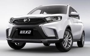 Landwind X2 '2017